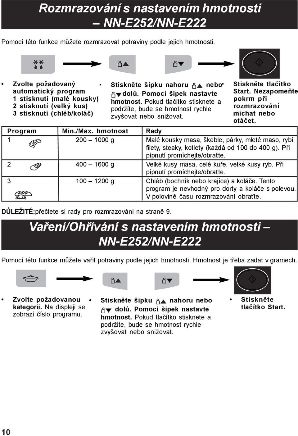 Pokud tlačítko stisknete a pokrm při 2 stisknutí (velký kus) podržíte, bude se hmotnost rychle rozmrazování 3 stisknutí (chléb/koláč) zvyšovat nebo snižovat. míchat nebo otáčet. Program Min./Max.