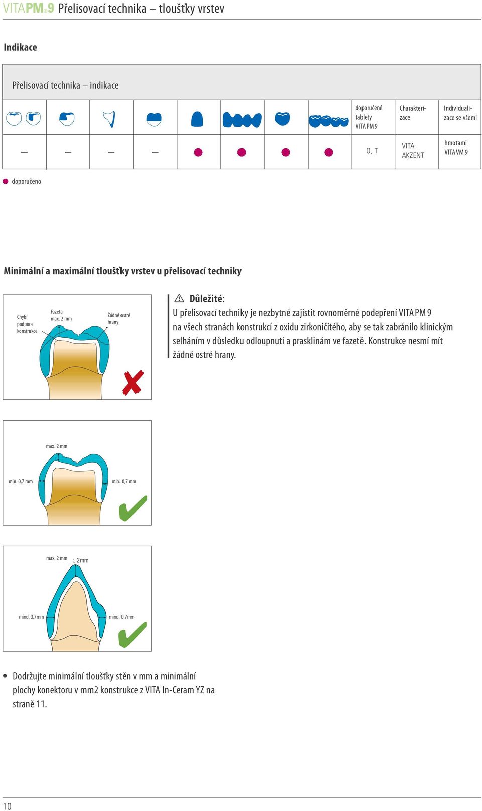 2 mm Žádné ostré hrany Důležité: U přelisovací techniky je nezbytné zajistit rovnoměrné podepření VITA PM 9 na všech stranách konstrukcí z oxidu zirkoničitého, aby se tak zabránilo