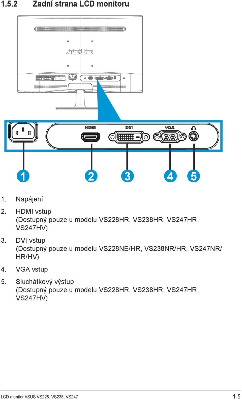 DVI vstup (Dostupný pouze u modelu VS228NE/HR, VS238NR/HR, VS247NR/ HR/HV) 4.