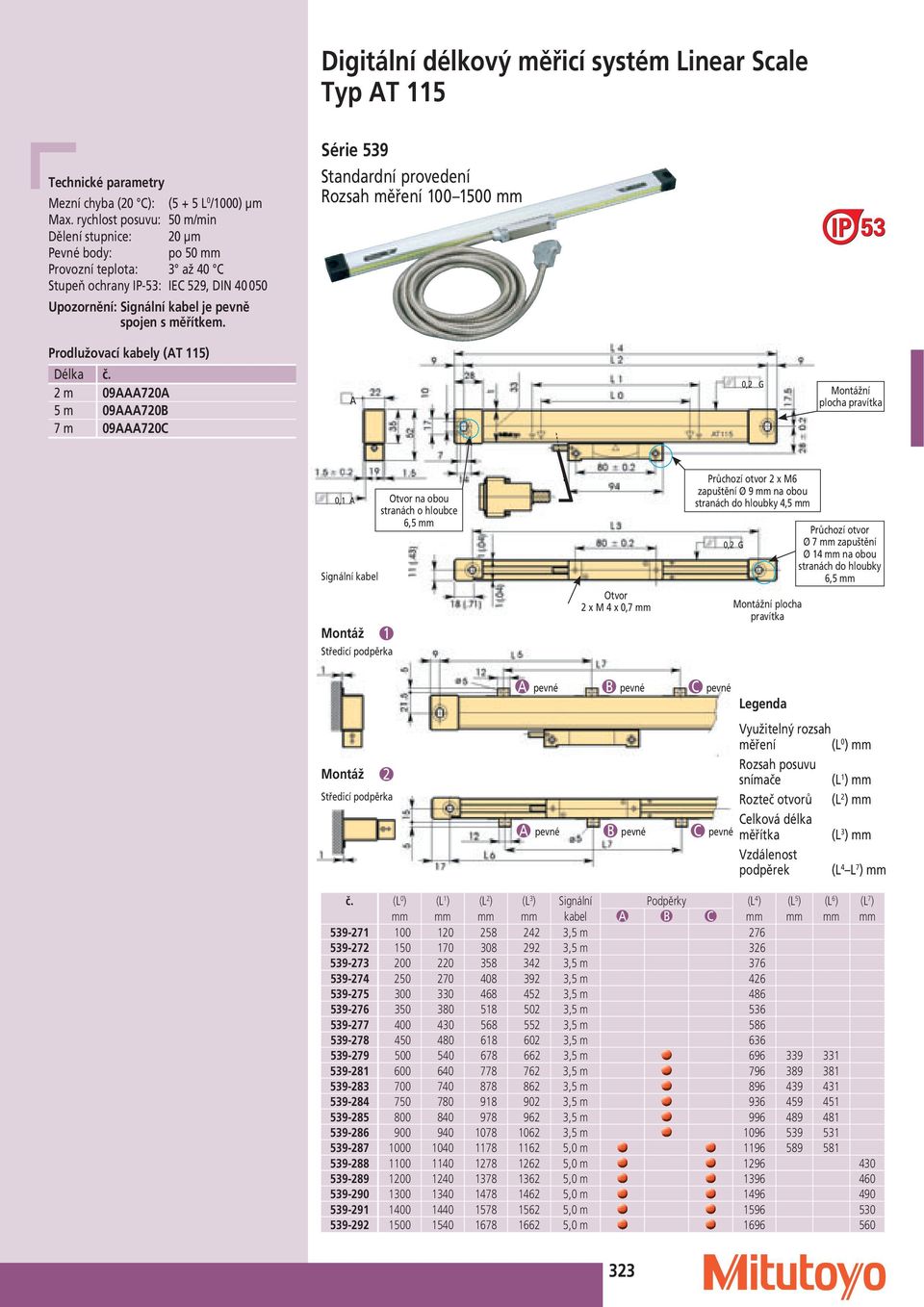 Série 539 Standardní provedení Rozsah měření 100 1500 Prodlužovací kabely (AT 115) Délka č.