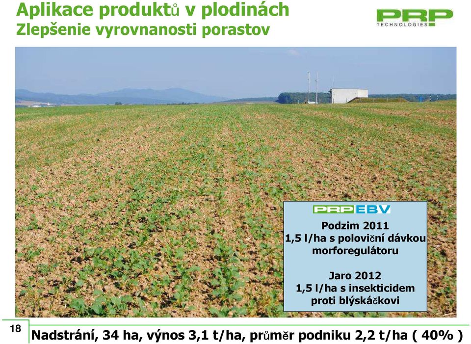 morforegulátoru Jaro 2012 1,5 l/ha s insekticidem proti