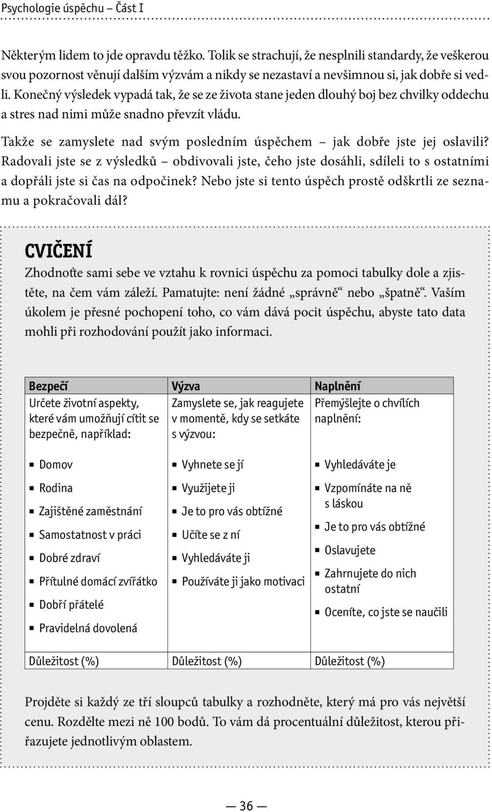 Konečný výsledek vypadá tak, že se ze života stane jeden dlouhý boj bez chvilky oddechu a stres nad nimi může snadno převzít vládu.