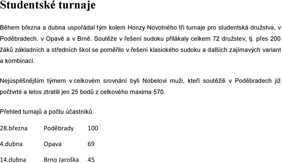 přes 200 žáků základních a středních škol se poměřilo v řešení klasického sudoku a dalších zajímavých variant a kombinací.