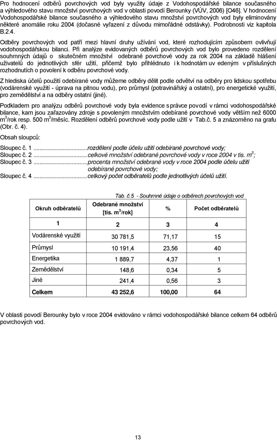 Podrobnosti viz kapitola B.2.4. Odběry povrchových vod patří mezi hlavní druhy užívání vod, které rozhodujícím způsobem ovlivňují vodohospodářskou bilanci.