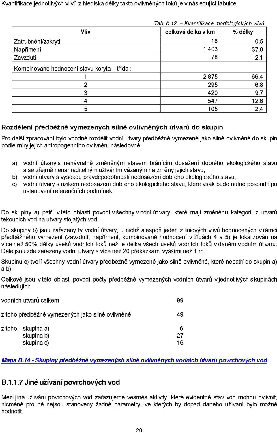 420 9,7 4 547 12,6 5 105 2,4 Rozdělení předběžně vymezených silně ovlivněných útvarů do skupin Pro další zpracování bylo vhodné rozdělit vodní útvary předběžně vymezené jako silně ovlivněné do skupin