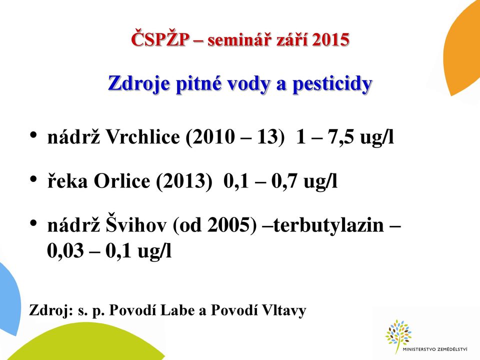 0,7 ug/l nádrž Švihov (od 2005) terbutylazin