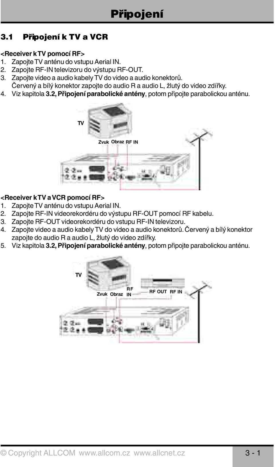 TV Zvuk Obraz RF IN <Receiver k TV a VCR pomocí RF> 1. Zapojte TV anténu do vstupu Aerial IN. 2. Zapojte RF-IN videorekordéru do výstupu RF-OUT pomocí RF kabelu. 3.