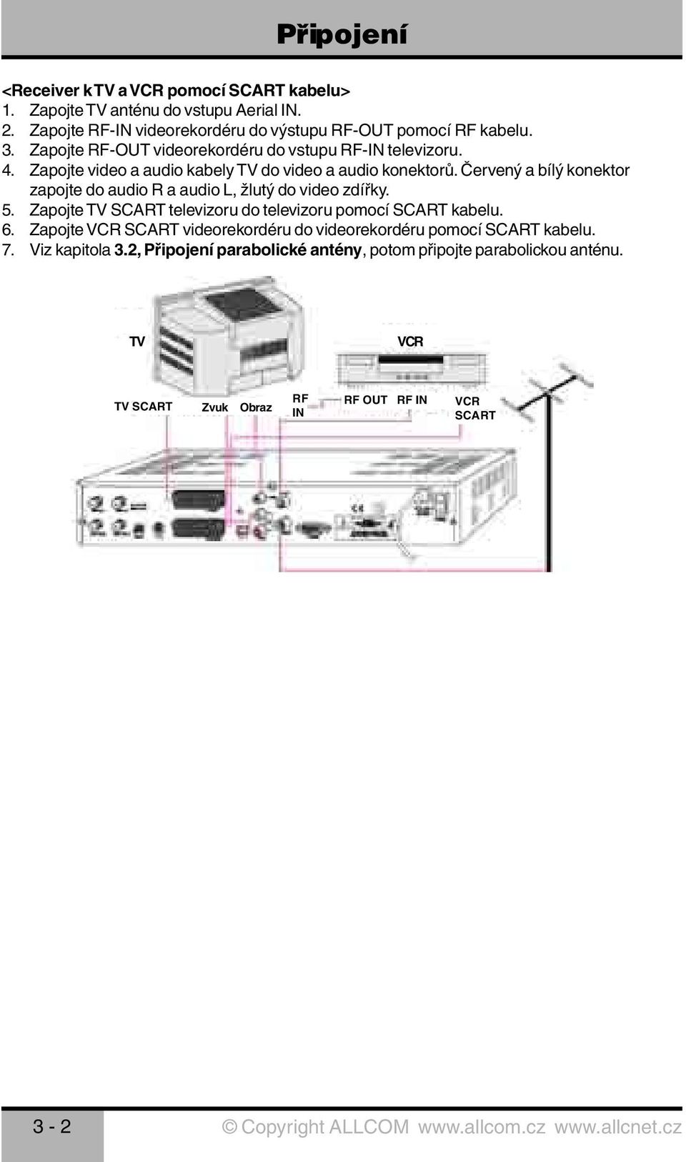 Červený a bílý konektor zapojte do audio R a audio L, žlutý do video zdířky. 5. Zapojte TV SCART televizoru do televizoru pomocí SCART kabelu. 6.