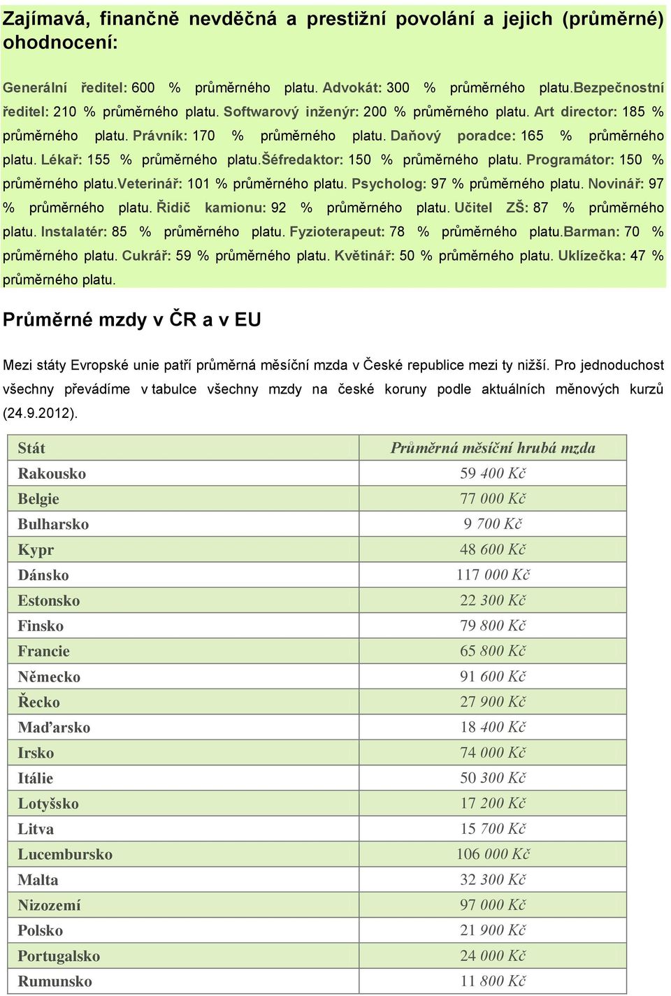 Lékař: 155 % průměrného platu.šéfredaktor: 150 % průměrného platu. Programátor: 150 % průměrného platu.veterinář: 101 % průměrného platu. Psycholog: 97 % průměrného platu.