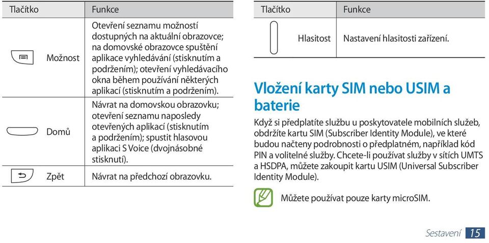 Návrat na domovskou obrazovku; otevření seznamu naposledy otevřených aplikací (stisknutím a podržením); spustit hlasovou aplikaci S Voice (dvojnásobné stisknutí). Návrat na předchozí obrazovku.