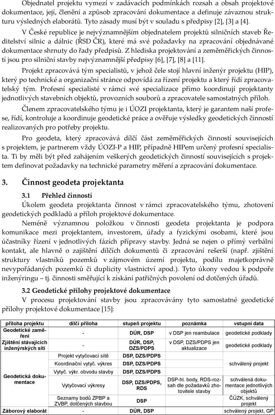 V České republice je nejvýznamnějším objednatelem projektů silničních staveb Ředitelství silnic a dálnic (ŘSD ČR), které má své požadavky na zpracování objednávané dokumentace shrnuty do řady