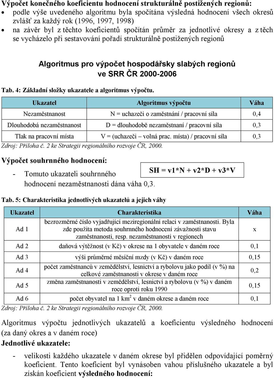 ČR 2000-2006 Tab. 4: Základní složky ukazatele a algoritmus výpočtu.