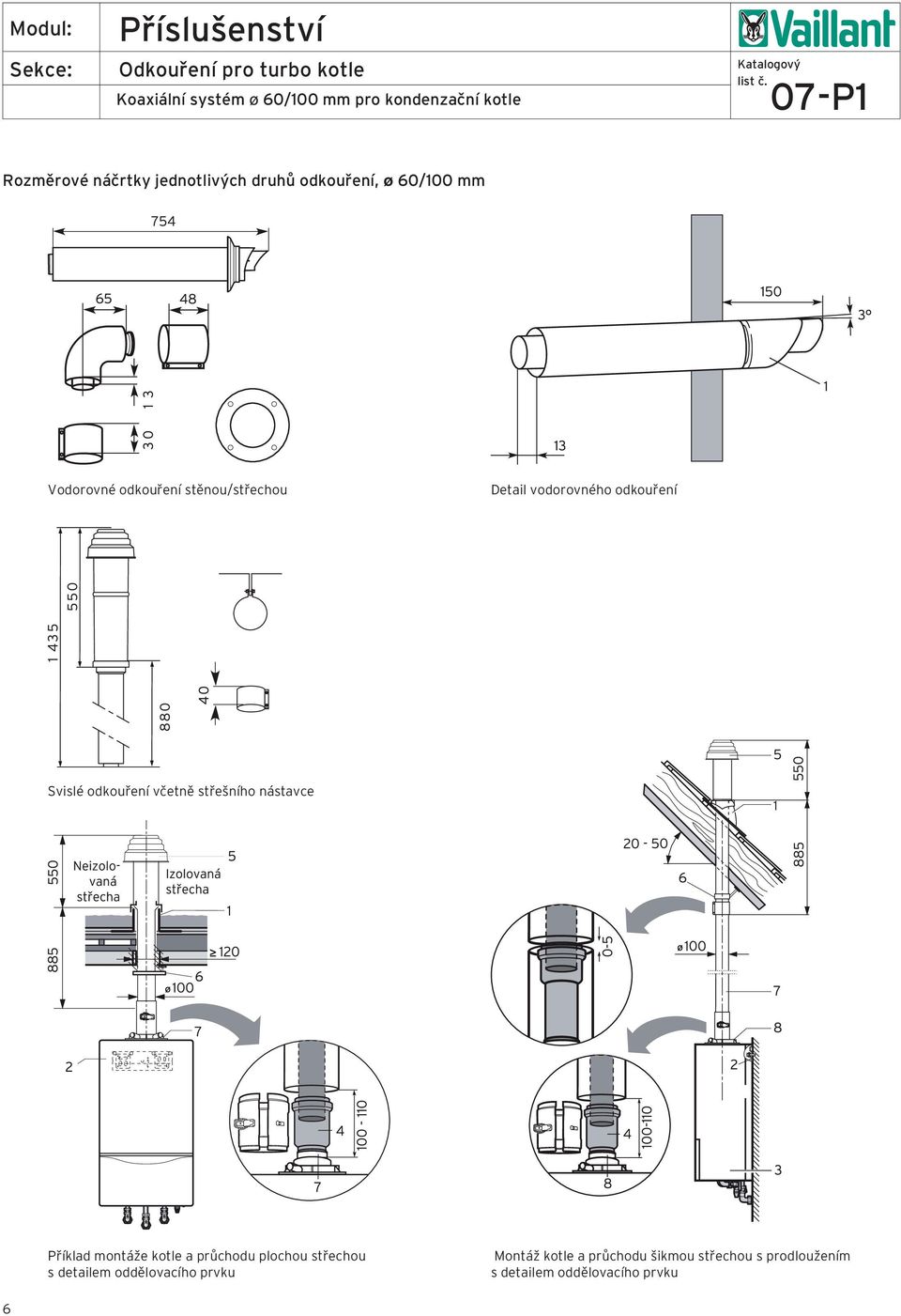 nástavce Příklad montáže kotle a průchodu plochou střechou s detailem oddělovacího