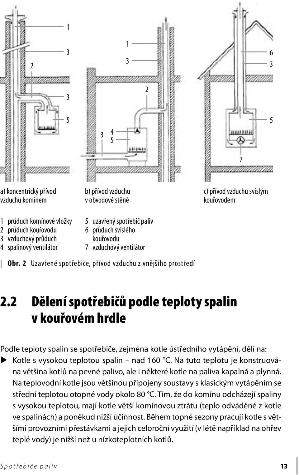 2 Dělení spotřebičů podle teploty spalin v kouřovém hrdle Podle teploty spalin se spotřebiče, zejména kotle ústředního vytápění, dělí na: Kotle s vysokou teplotou spalin nad 160 C.