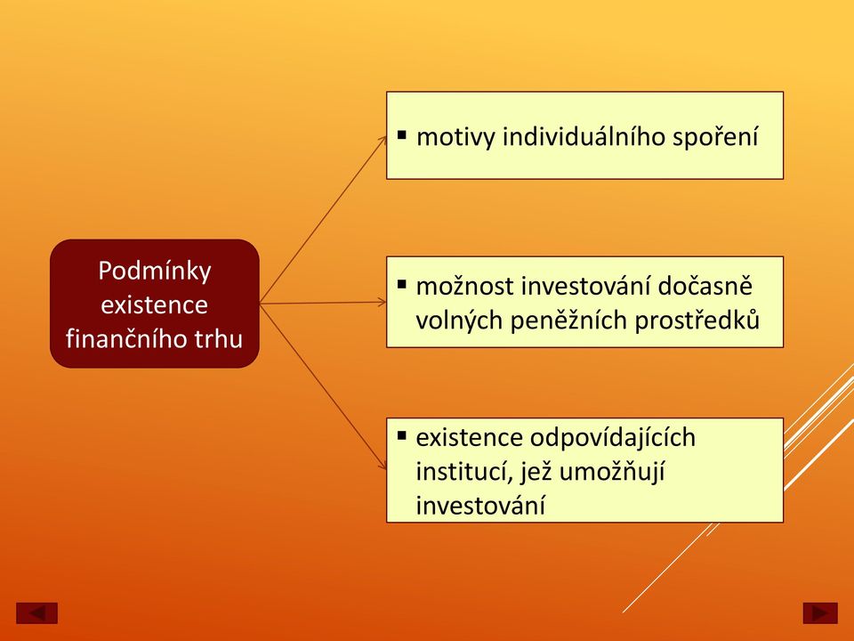 dočasně volných peněžních prostředků