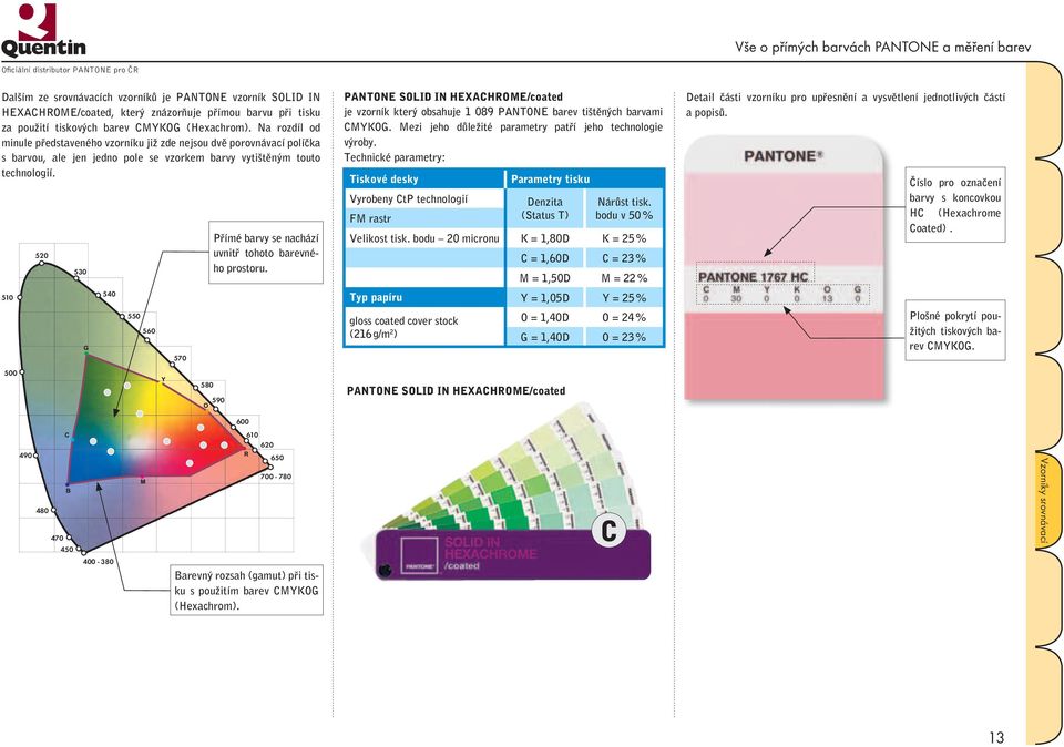 Přímé barvy se nachází uvnitř tohoto barevného prostoru. PANTONE SOLID IN HEXAHROME/coated je vzorník který obsahuje 1 089 PANTONE barev tištěných barvami MYKOG.