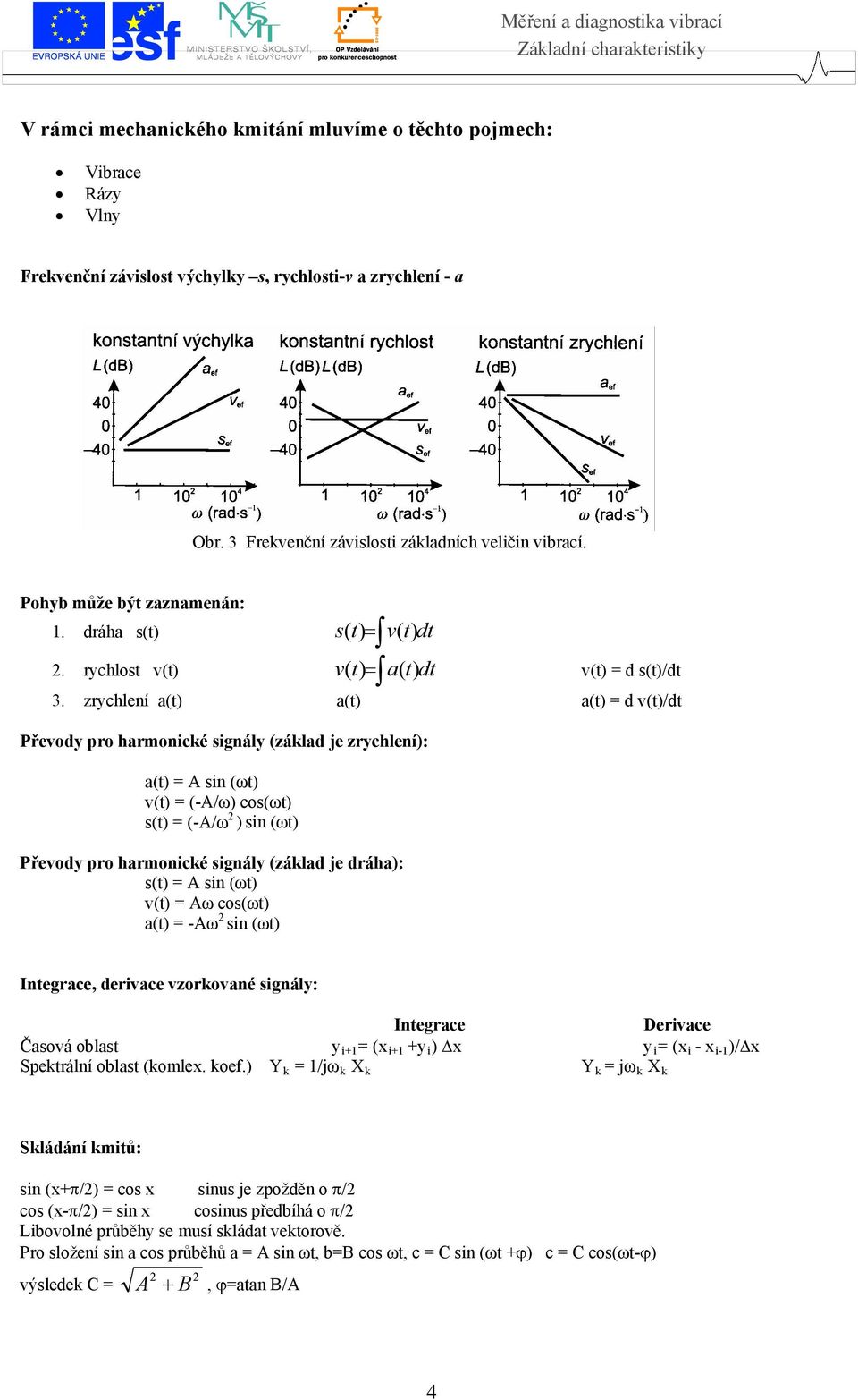 zrychlení a(t) a(t) a(t) = d v(t)/dt Převody pro harmonické signály (základ je zrychlení): a(t) = A sin (ωt) v(t) = (-A/ω) cos(ωt) s(t) = (-A/ω 2 ) sin (ωt) Převody pro harmonické signály (základ je