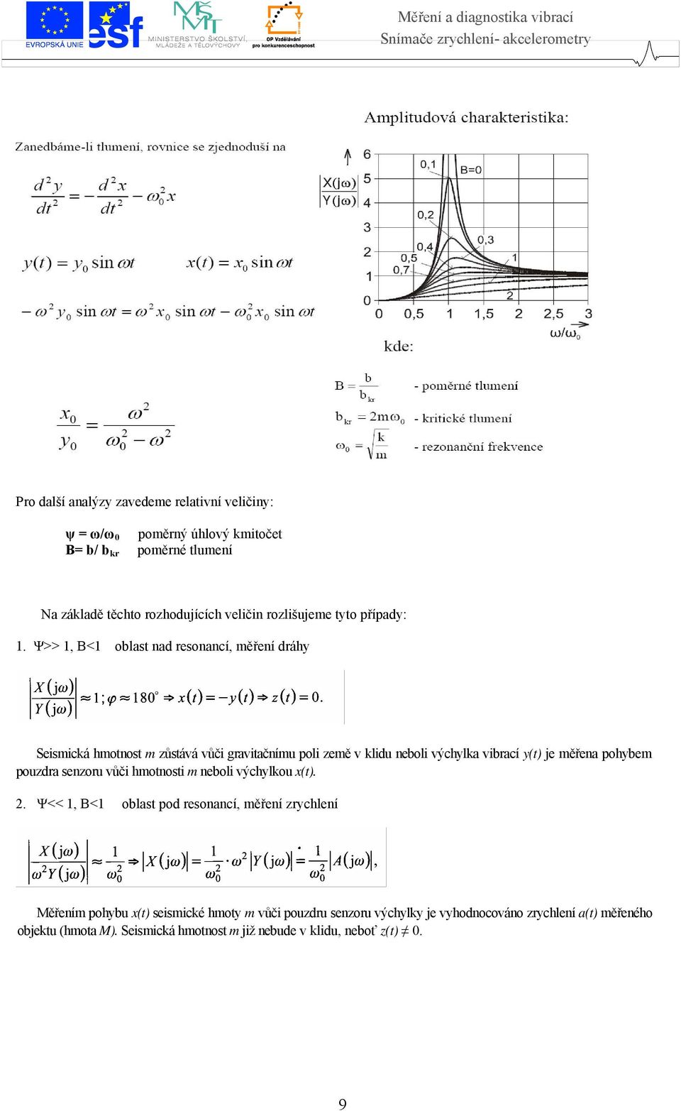 Ψ>> 1, B<1 oblast nad resonancí, měření dráhy Seismická hmotnost m zůstává vůči gravitačnímu poli země v klidu neboli výchylka vibrací y(t) je měřena pohybem pouzdra