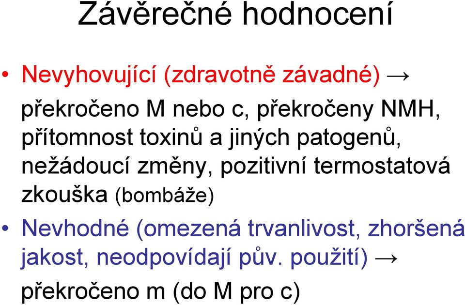 změny, pozitivní termostatová zkouška (bombáže) Nevhodné (omezená