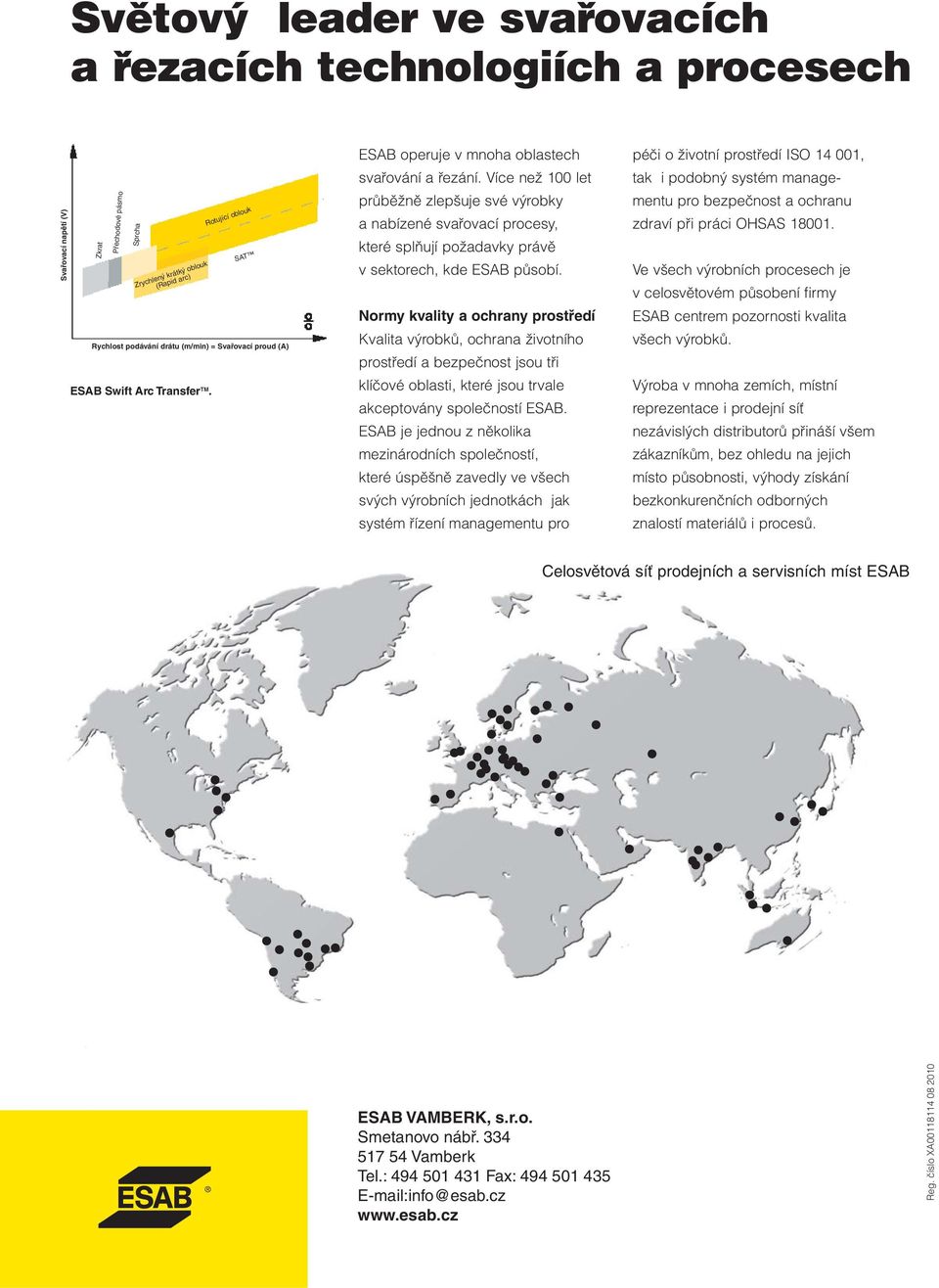 svařovací procesy, které splňují požadavky právě v sektorech, kde ESAB působí. mentu pro bezpečnost a ochranu zdraví při práci OHSAS 18001.