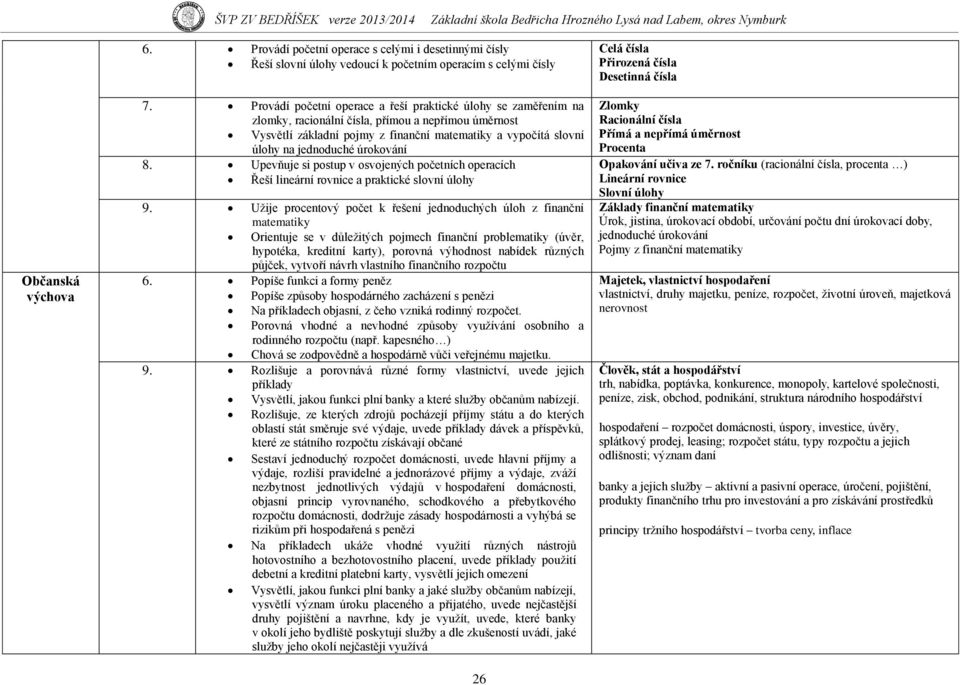 úrokování 8. Upevňuje si postup v osvojených početních operacích Řeší lineární rovnice a praktické slovní úlohy 9.