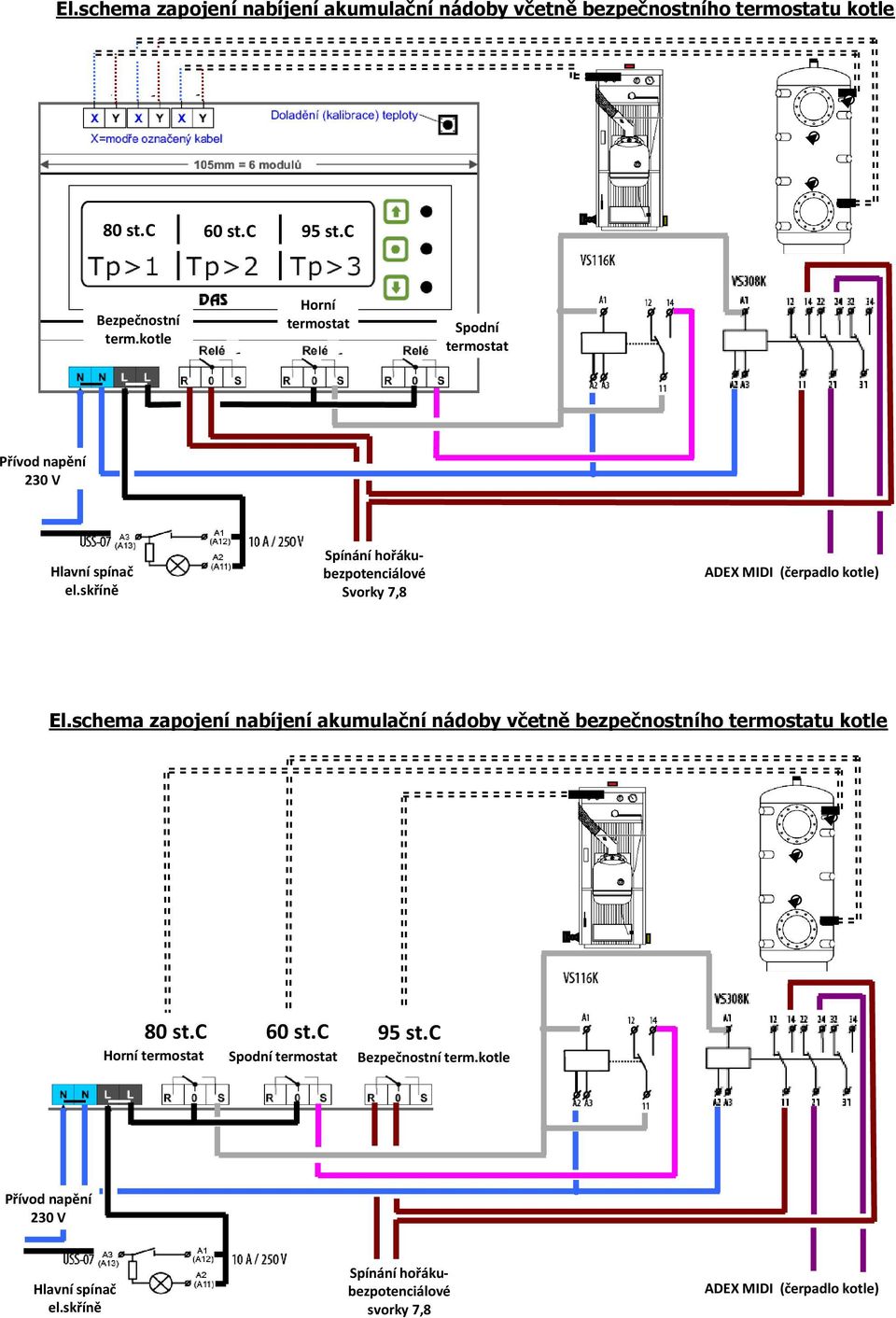 skříně Spínání hořákubezpotenciálové Svorky 7,8 ADEX MIDI (čerpadlo kotle) El.
