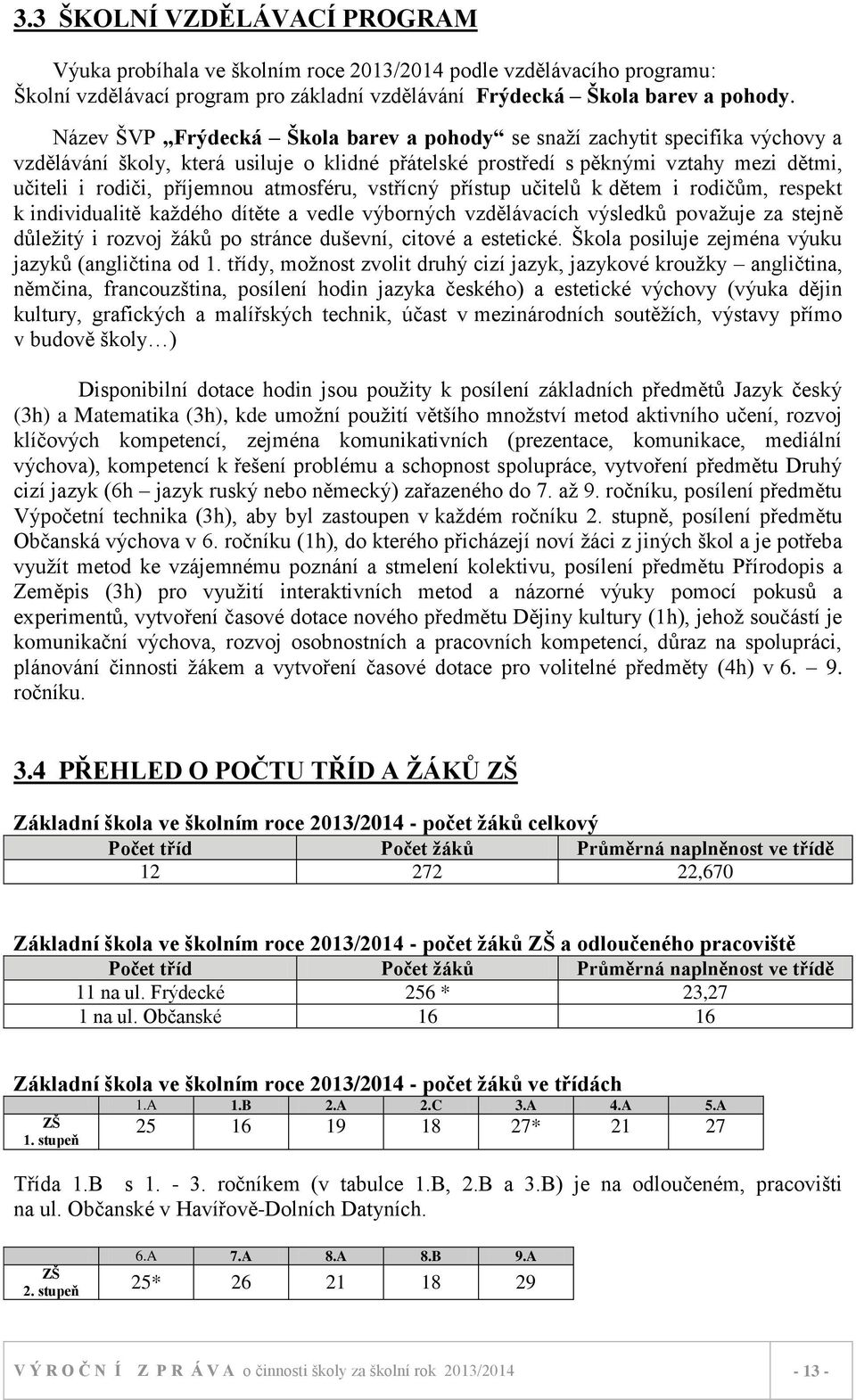 atmosféru, vstřícný přístup učitelů k dětem i rodičům, respekt k individualitě kaţdého dítěte a vedle výborných vzdělávacích výsledků povaţuje za stejně důleţitý i rozvoj ţáků po stránce duševní,