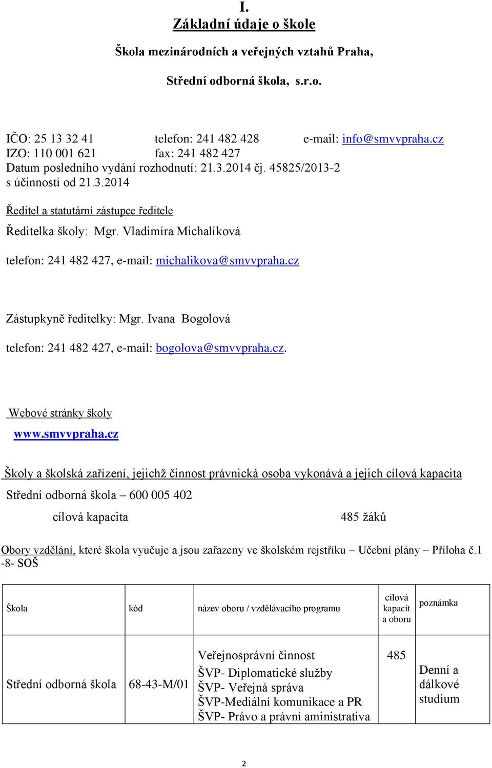 Vladimíra Michalíková telefon: 24 482 427, e-mail: michalikova@smvvpraha.cz Zástupkyně ředitelky: Mgr. Ivana Bogolová telefon: 24 482 427, e-mail: bogolova@smvvpraha.cz. Webové stránky školy www.