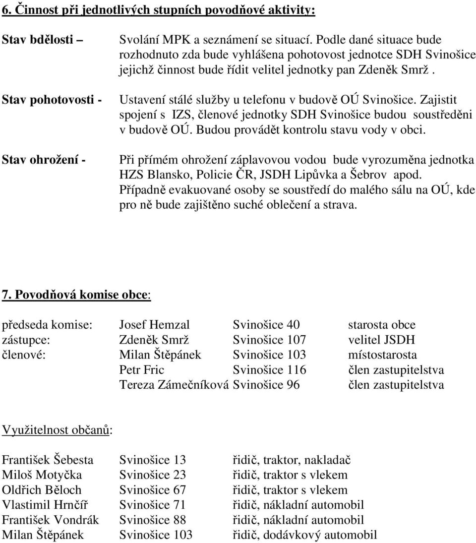 Ustavení stálé služby u telefonu v budově OÚ Svinošice. Zajistit spojení s IZS, členové jednotky SDH Svinošice budou soustředěni v budově OÚ. Budou provádět kontrolu stavu vody v obci.