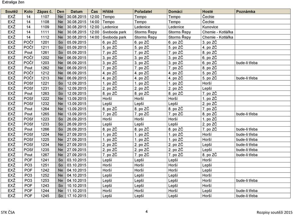 po ZČ 6. po ZČ 3. po ZČ EXŽ POČf 1211 So 05.09.2015 5. po ZČ 5. po ZČ 5. po ZČ 4. po ZČ EXŽ Pout 1261 So 05.09.2015 7. po ZČ 7. po ZČ 7. po ZČ 8. po ZČ EXŽ POČf 1202 Ne 06.09.2015 3. po ZČ 3. po ZČ 3. po ZČ 6.