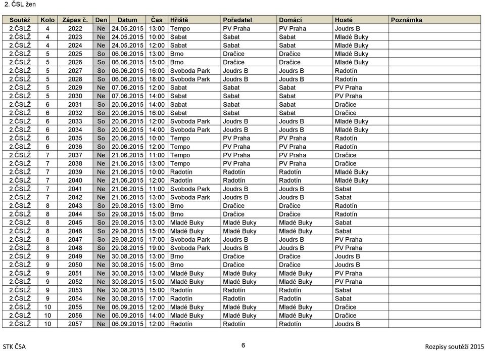 ČSLŽ 5 2028 So 06.06.2015 18:00 Svoboda Park Joudrs B Joudrs B Radotín 2.ČSLŽ 5 2029 Ne 07.06.2015 12:00 Sabat Sabat Sabat PV Praha 2.ČSLŽ 5 2030 Ne 07.06.2015 14:00 Sabat Sabat Sabat PV Praha 2.