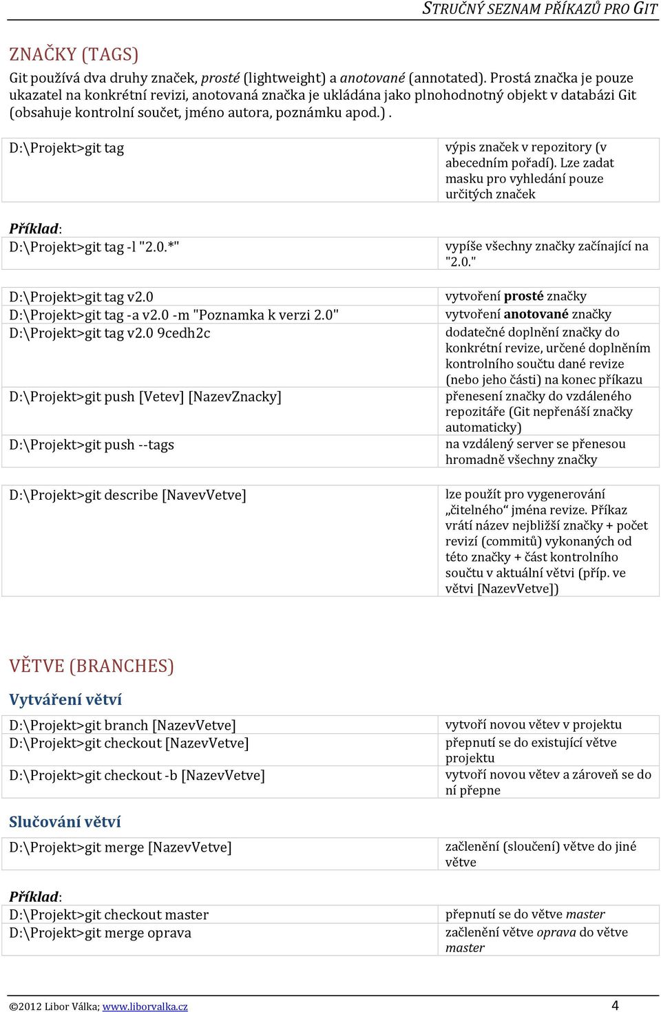 D:\Projekt>git tag výpis značek v repozitory (v abecedním pořadí). Lze zadat masku pro vyhledání pouze určitých značek D:\Projekt>git tag l "2.0.*" D:\Projekt>git tag v2.0 D:\Projekt>git tag a v2.