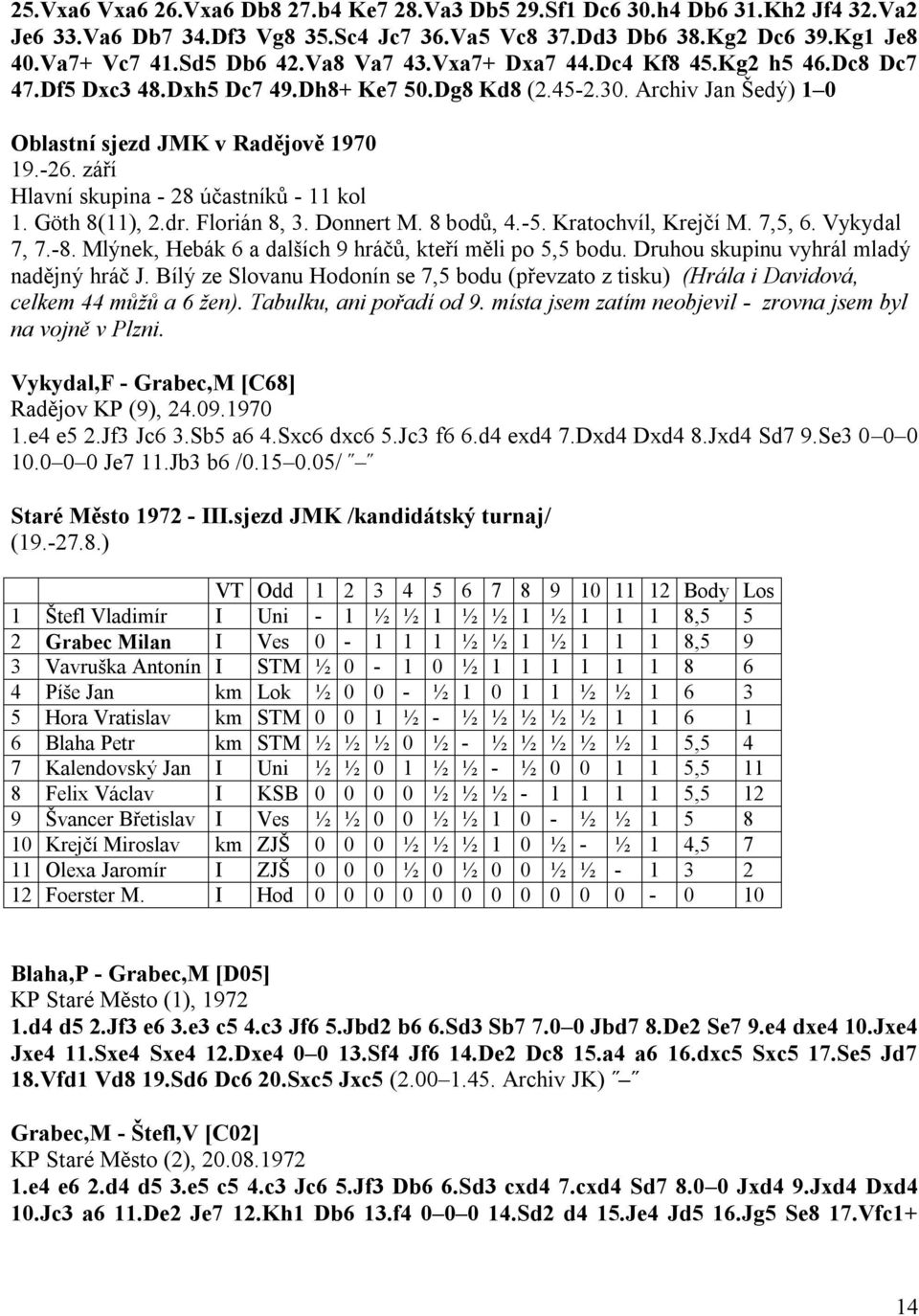 září Hlavní skupina - 28 účastníků - 11 kol 1. Göth 8(11), 2.dr. Florián 8, 3. Donnert M. 8 bodů, 4.-5. Kratochvíl, Krejčí M. 7,5, 6. Vykydal 7, 7.-8.