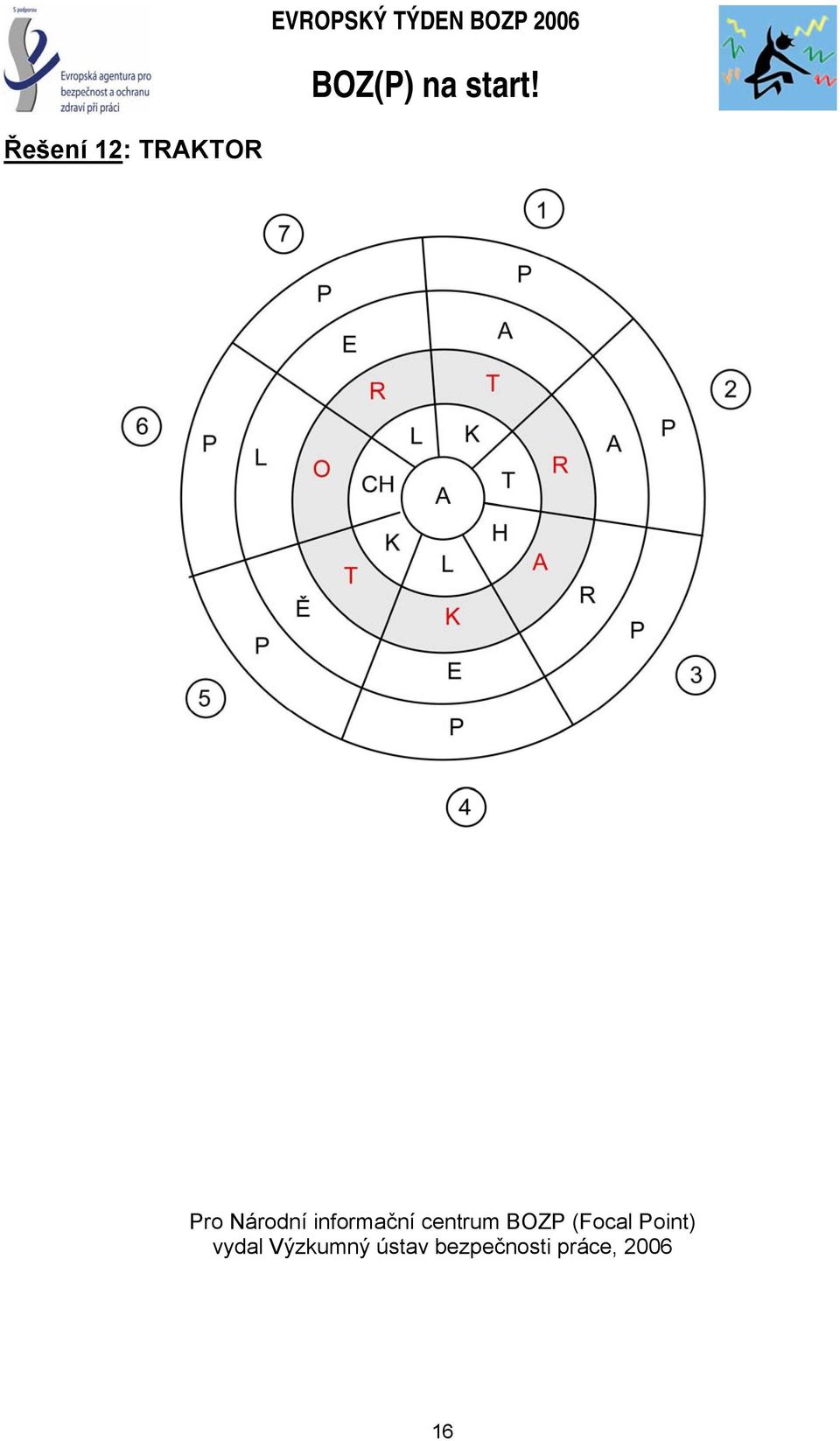 BOZP (Focal Point) vydal