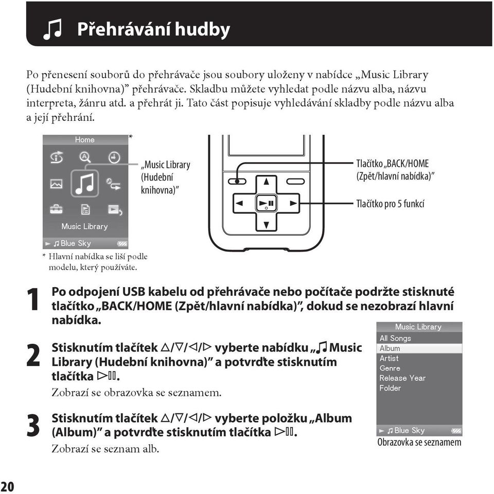 * Music Library (Hudební knihovna) Tlačítko BACK/HOME (Zpět/hlavní nabídka) Tlačítko pro 5 funkcí 1 Po 2 Stisknutím 3 Stisknutím * Hlavní nabídka se liší podle modelu, který používáte.