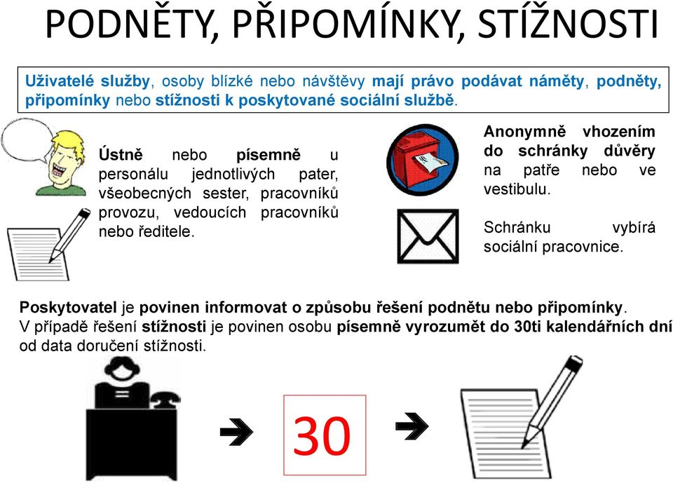 Ústně nebo písemně u personálu jednotlivých pater, všeobecných sester, pracovníků provozu, vedoucích pracovníků nebo ředitele.