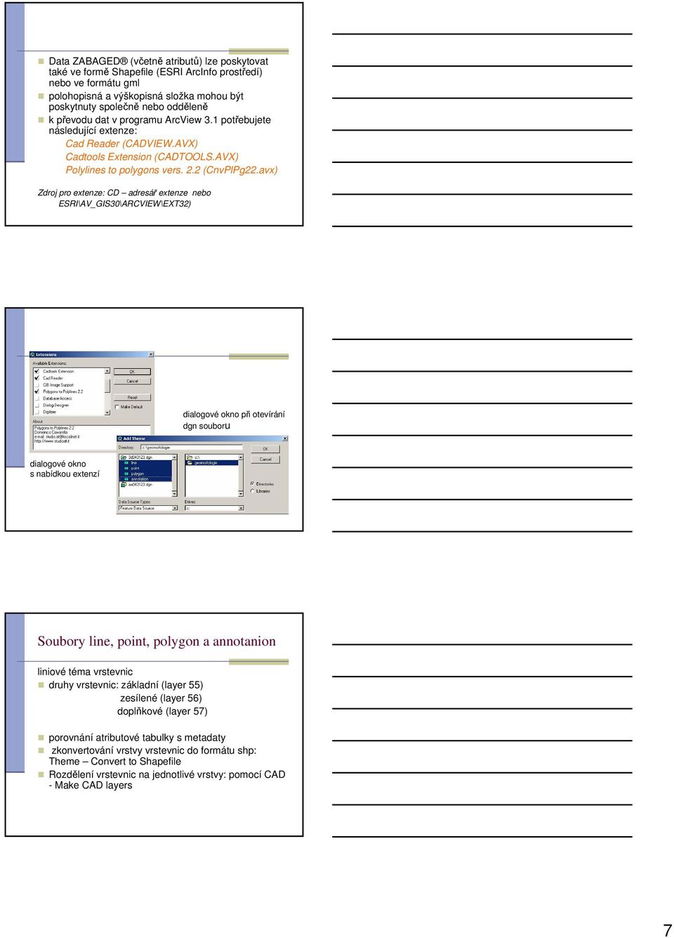 avx) Zdroj pro extenze: CD adresář extenze nebo ESRI\AV_GIS30\ARCVIEW\EXT32) dialogové okno při otevírání dgn souboru dialogové okno s nabídkou extenzí Soubory line, point, polygon a annotanion