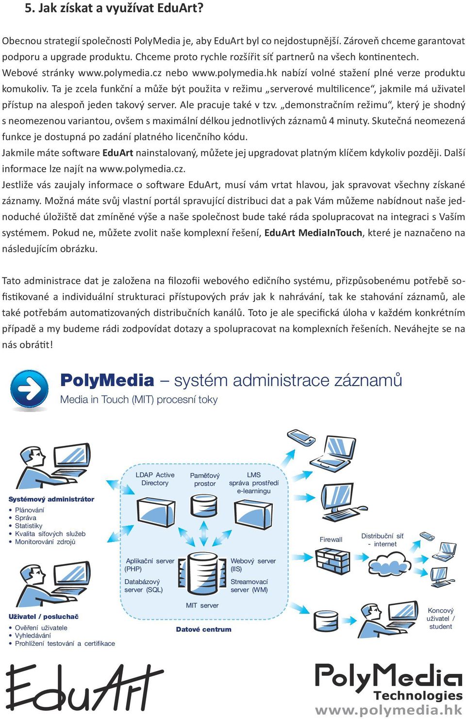 Zároveň chceme garantovat are available upon providing proper license podporu a upgrade produktu. Chceme proto rychle rozšířit síť partnerů na všech kontinentech. As soonstránky as youwww.polymedia.