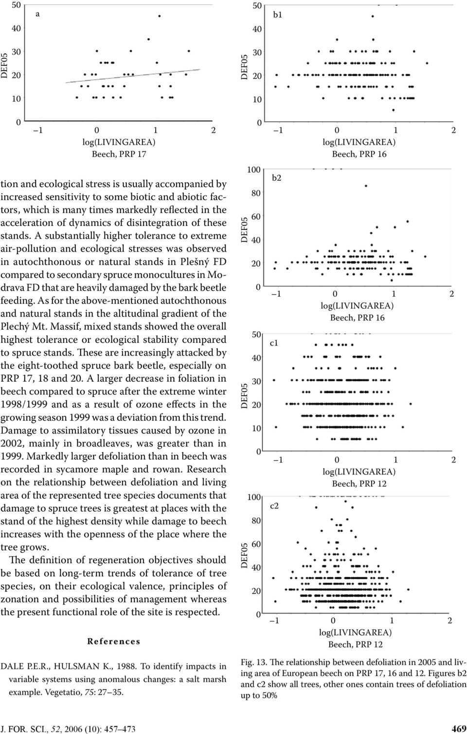 A substantially higher tolerance to extreme air-pollution and ecological stresses was observed in autochthonous or natural stands in Plešný FD compared to secondary spruce monocultures in Modrava FD