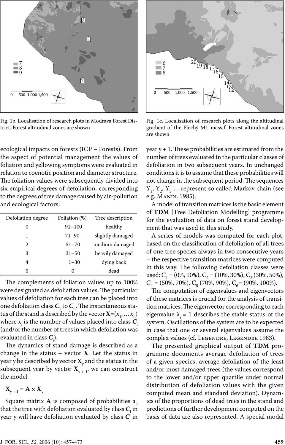 From the aspect of potential management the values of foliation and yellowing symptoms were evaluated in relation to coenotic position and diameter structure.