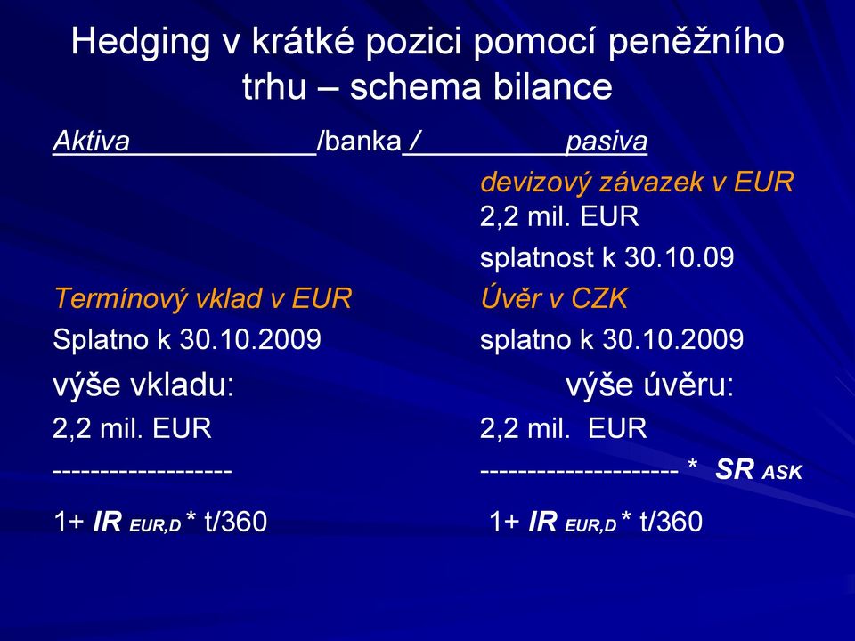09 Úvěr v CZK Splatno k 30.10.2009 splatno k 30.10.2009 výše vkladu: 2,2 mil. EUR 2,2 mil.