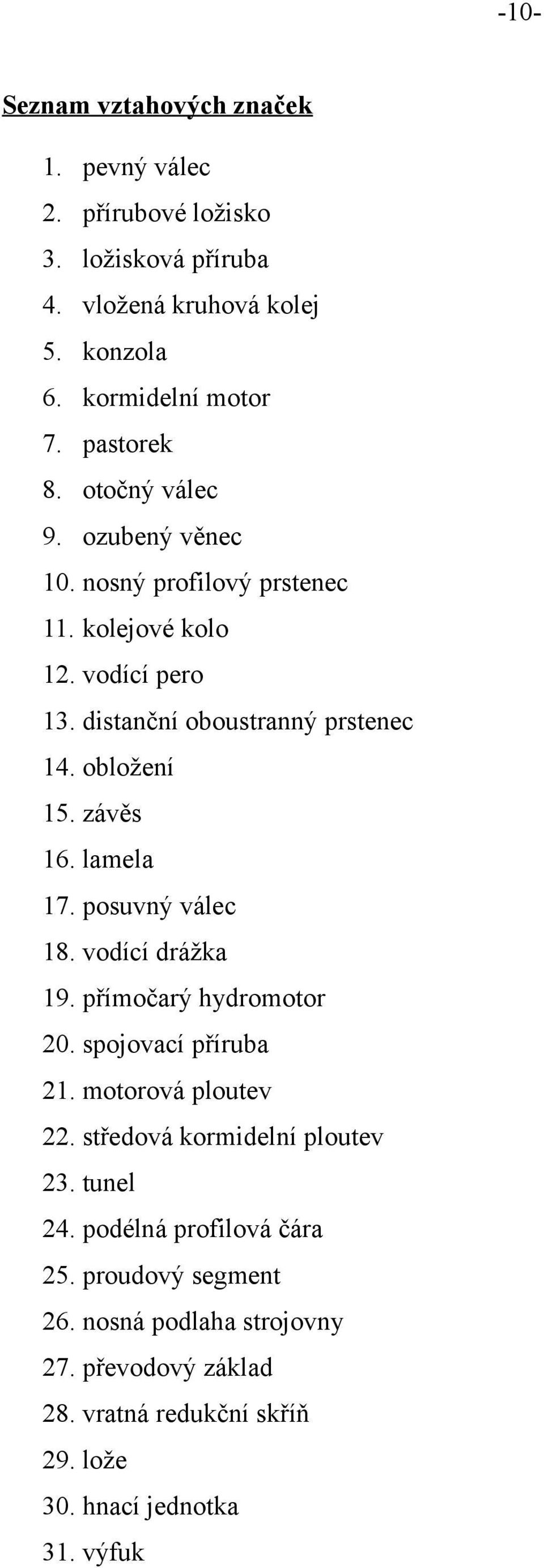 lamela 17. posuvný válec 18. vodící drážka 19. přímočarý hydromotor 20. spojovací příruba 21. motorová ploutev 22. středová kormidelní ploutev 23. tunel 24.