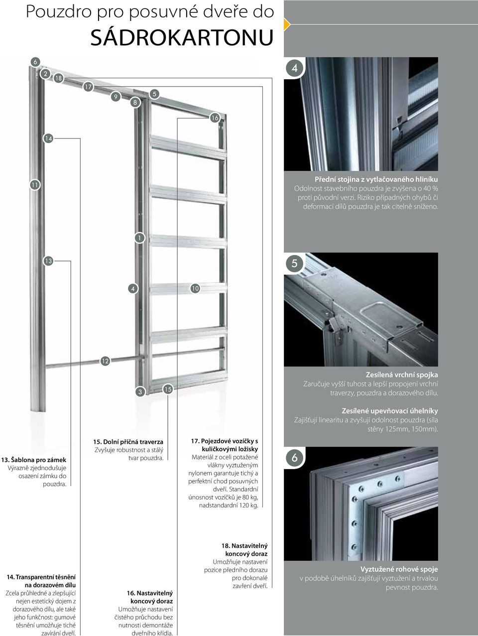 Zesílené upevňovací úhelníky Zajišťují linearitu a zvyšují odolnost pouzdra (síla stěny 125mm, 150mm). 13. Šablona pro zámek Výrazně zjednodušuje osazení zámku do pouzdra. 15. Dolní příčná traverza Zvyšuje robustnost a stálý tvar pouzdra.
