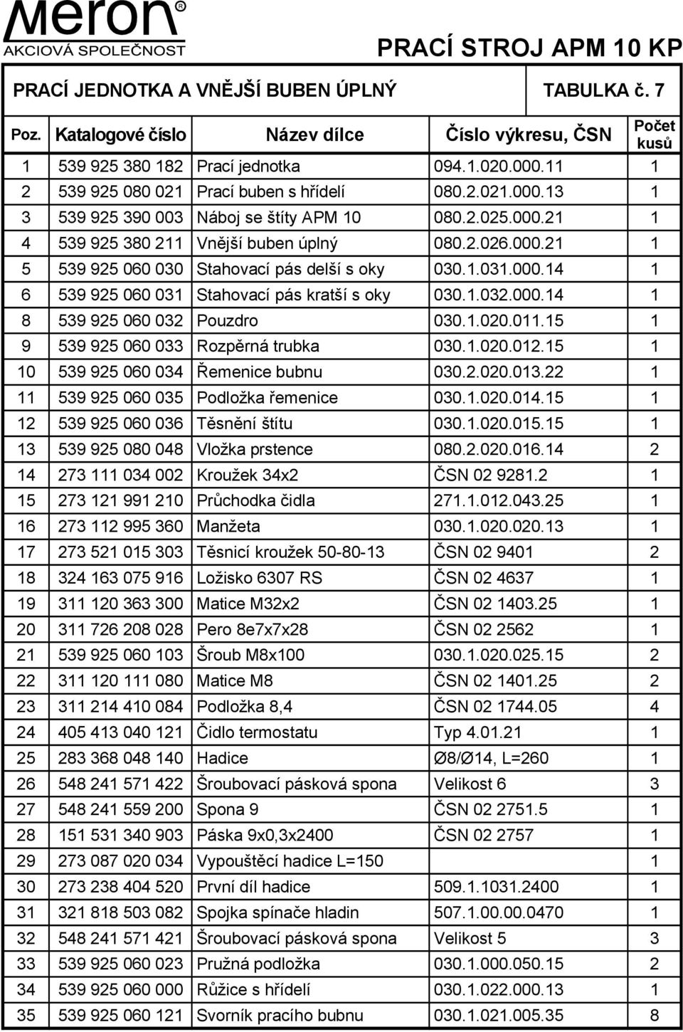 1.031.000.14 1 6 539 925 060 031 Stahovací pás kratší s oky 030.1.032.000.14 1 8 539 925 060 032 Pouzdro 030.1.020.011.15 1 9 539 925 060 033 Rozpěrná trubka 030.1.020.012.