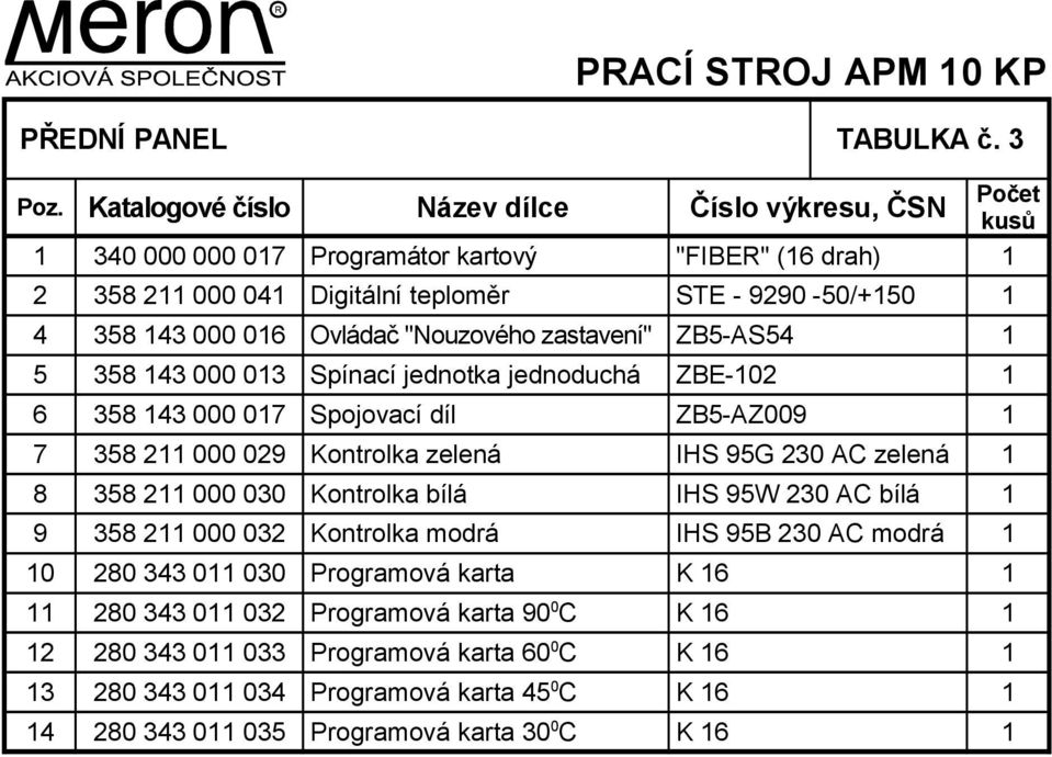 "Nouzového zastavení" ZB5-AS54 1 5 358 143 000 013 Spínací jednotka jednoduchá ZBE-102 1 6 358 143 000 017 Spojovací díl ZB5-AZ009 1 7 358 211 000 029 Kontrolka zelená IHS 95G 230 AC zelená 1 8 358