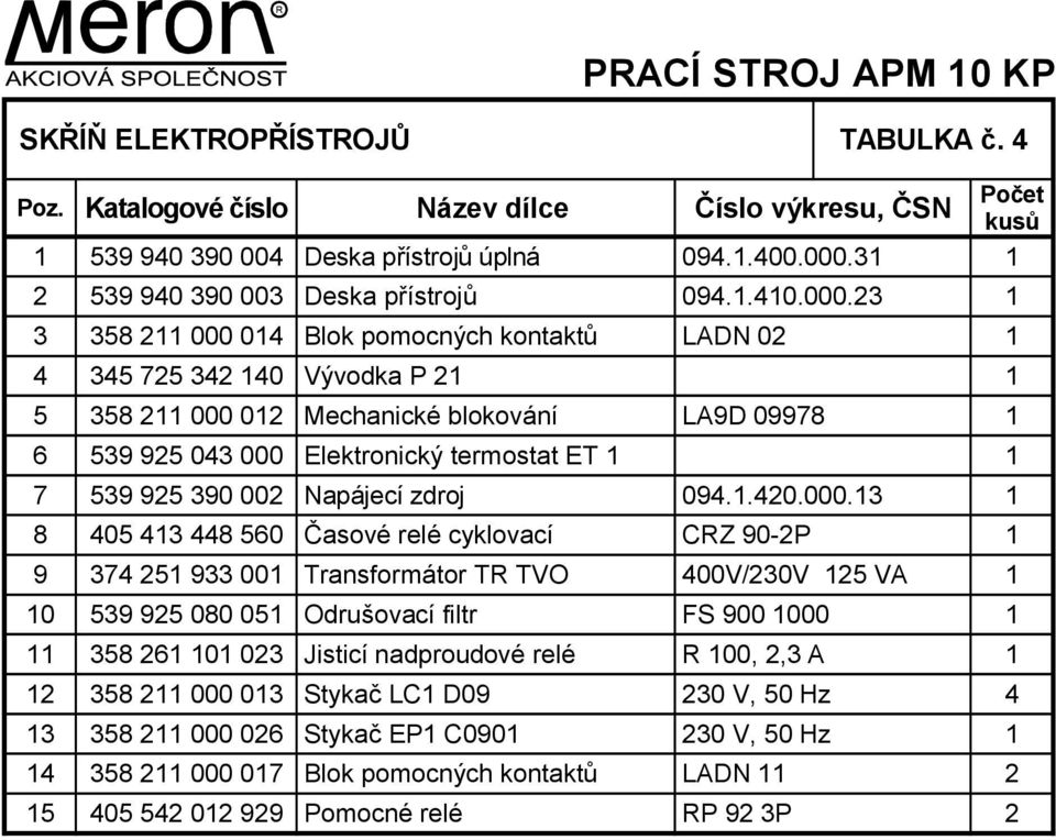 23 1 3 358 211 000 014 Blok pomocných kontaktů LADN 02 1 4 345 725 342 140 Vývodka P 21 1 5 358 211 000 012 Mechanické blokování LA9D 09978 1 6 539 925 043 000 Elektronický termostat ET 1 1 7 539 925