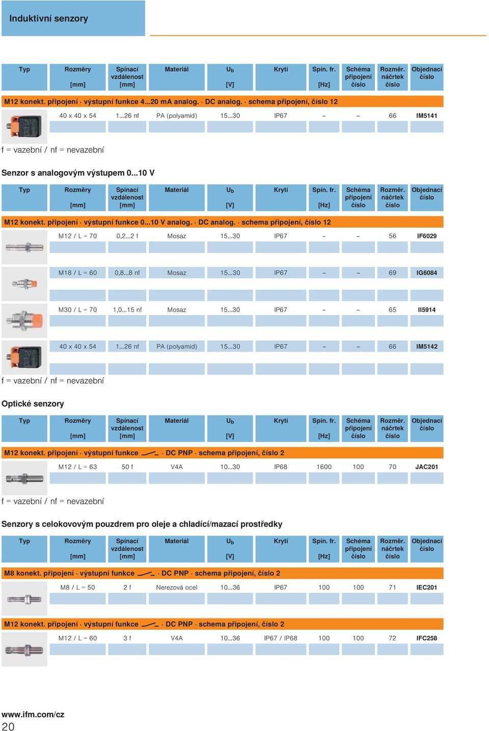 schema, M / = 70 0,... f...0 IP67 6 IF609 M8 / = 60 0,8...8 nf...0 IP67 69 IG608 M0 / = 70,0... nf...0 IP67 6 II9 0 x 0 x...6 nf PA (polyamid).