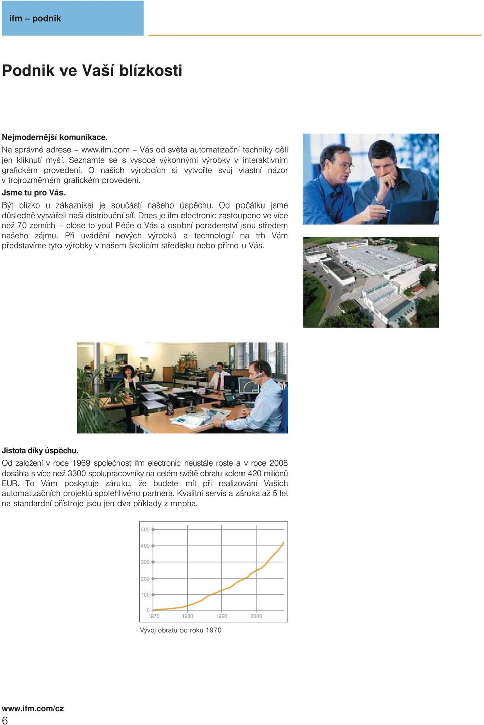 Být blízko u zákazníkai je součástí našeho úspěchu. Od počátku jsme důsledně vytvářeli naši distribuční síť. Dnes je ifm electronic zastoupeno ve více než 70 zemích close to you!