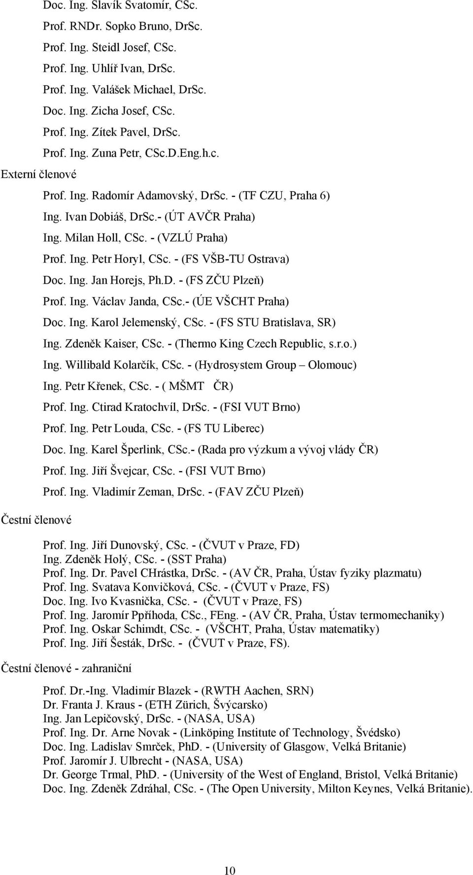 - (VZLÚ Praha) Prof. Ing. Petr Horyl, CSc. - (FS VŠB-TU Ostrava) Doc. Ing. Jan Horejs, Ph.D. - (FS ZČU Plzeň) Prof. Ing. Václav Janda, CSc.- (ÚE VŠCHT Praha) Doc. Ing. Karol Jelemenský, CSc.