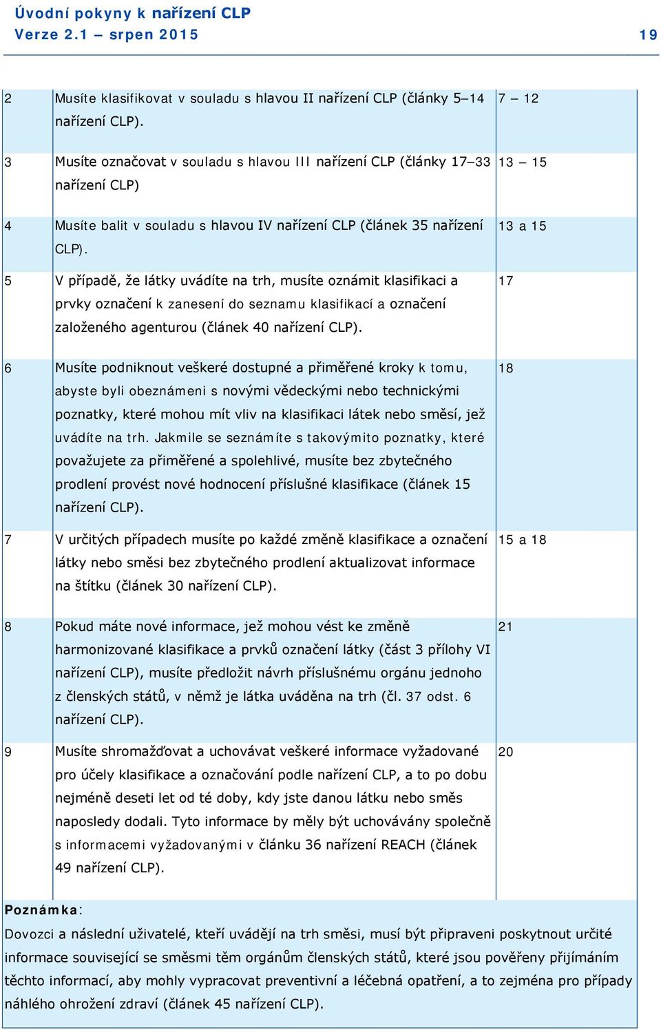 5 V případě, že látky uvádíte na trh, musíte oznámit klasifikaci a prvky označení k zanesení do seznamu klasifikací a označení založeného agenturou (článek 40 nařízení CLP).